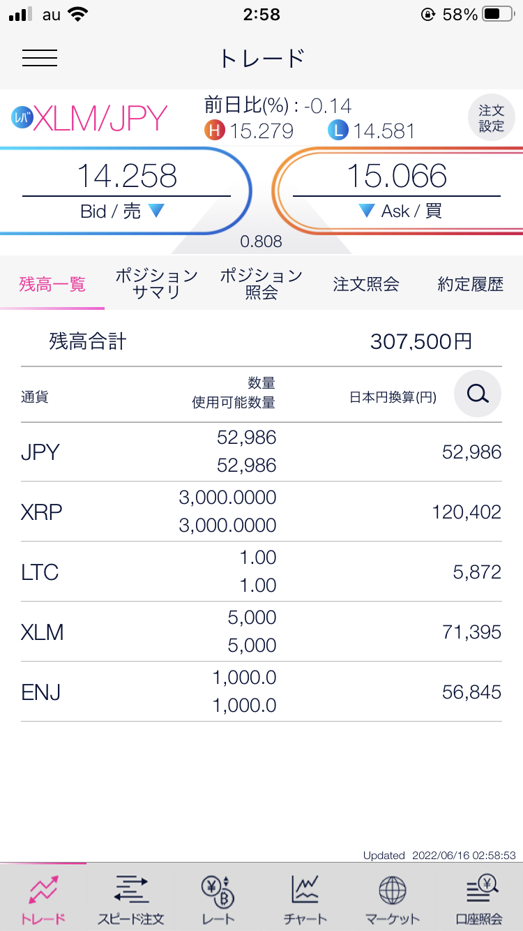 6月まで！削除前の限界底値！67nowos セット 特価 国内流通正規品